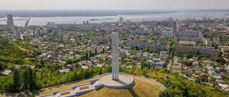 Interesting places in Saratov for walks, entertainment