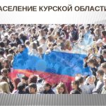 Население Курской области – история, особенности, демографическая динамика