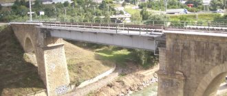 Railway bridge over the Podkumok river